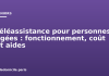 Téléassistance pour personnes âgées : fonctionnement, coût et aides Téléassistance pour personnes âgées : fonctionnement, coût et aides