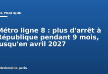 Métro ligne 8 : plus d’arrêt à République pendant 9 mois, jusqu’en avril 2027 Métro ligne 8 : plus d'arrêt à République pendant 9 mois, jusqu'en avril 2027