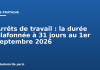 Arrêts de travail : la durée plafonnée à 31 jours au 1er septembre 2026 Arrêts de travail : la durée plafonnée à 31 jours au 1er septembre 2026