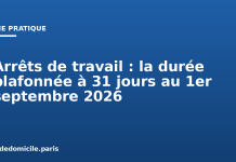 Arrêts de travail : la durée plafonnée à 31 jours au 1er septembre 2026 Arrêts de travail : la durée plafonnée à 31 jours au 1er septembre 2026