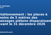 Stationnement : les places à moins de 5 mètres des passages piétons disparaissent avant le 31 décembre 2026 Stationnement : les places à moins de 5 mètres des passages piétons disparaissent avant le 31 décembre 2026