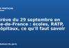 Grève du 29 septembre en Île-de-France : écoles, RATP, hôpitaux, ce qu’il faut savoir Grève du 29 septembre en Île-de-France : écoles, RATP, hôpitaux, ce qu'il faut savoir