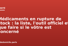 Médicaments en rupture de stock : la liste, l’outil officiel et que faire si le vôtre est concerné Médicaments en rupture de stock : la liste, l'outil officiel et que faire si le vôtre est concerné