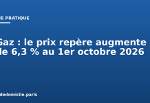 Gaz : le prix repère augmente de 6,3 % au 1er octobre 2026 Gaz : le prix repère augmente de 6,3 % au 1er octobre 2026